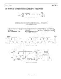 ADN2815ACPZ-RL7數據表 頁面 9