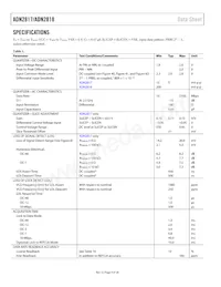 ADN2818ACPZ-RL7數據表 頁面 4