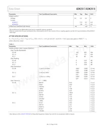 ADN2818ACPZ-RL7數據表 頁面 5