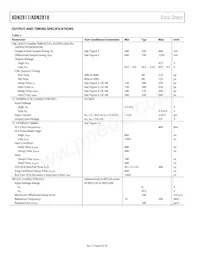 ADN2818ACPZ-RL7 Datasheet Pagina 6