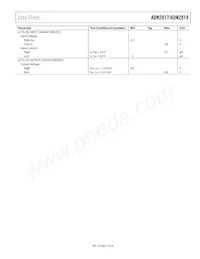 ADN2818ACPZ-RL7數據表 頁面 7