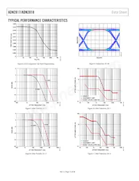 ADN2818ACPZ-RL7 Datasheet Pagina 12