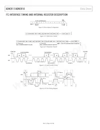 ADN2818ACPZ-RL7 Datasheet Pagina 14