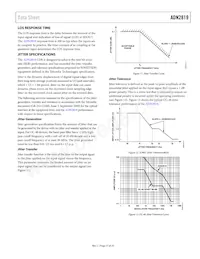 ADN2819ACPZ-CML-RL Datenblatt Seite 11