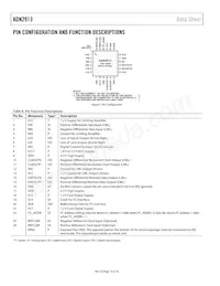 ADN2913ACPZ-RL7數據表 頁面 10