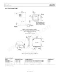 ADN4670BSTZ-REEL7 Datasheet Pagina 9