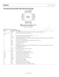 ADN8835ACPZ-R2數據表 頁面 8