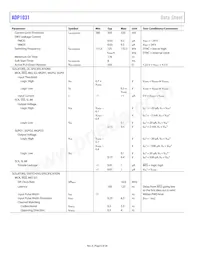 ADP1031ACPZ-3-R7數據表 頁面 6