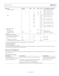 ADP1031ACPZ-3-R7數據表 頁面 7