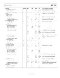 ADP1051ACPZ-RL Datasheet Page 5