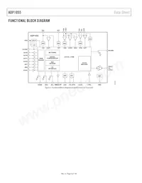 ADP1055ACPZ-RL Datasheet Page 4