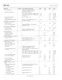 ADP1055ACPZ-RL數據表 頁面 6