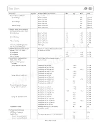 ADP1055ACPZ-RL數據表 頁面 7