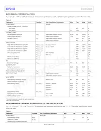ADP2450ACPZ-4-R7 Datasheet Page 6