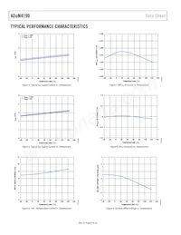 ADUM4190SRIZ-RL Datasheet Pagina 8