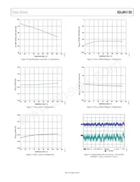 ADUM4190SRIZ-RL Datasheet Pagina 9