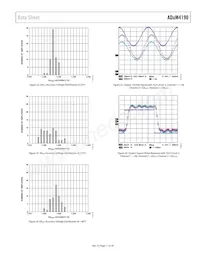 ADUM4190SRIZ-RL數據表 頁面 11