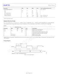 ADUM7703BRWZ-RL7 Datasheet Pagina 4