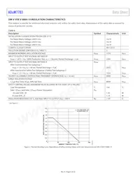 ADUM7703BRWZ-RL7 Datasheet Page 6