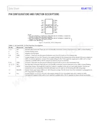 ADUM7703BRWZ-RL7 Datasheet Page 9