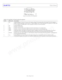 ADUM7703BRWZ-RL7 Datasheet Page 10