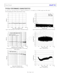 ADUM7703BRWZ-RL7 Datenblatt Seite 11