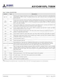 AS1C4M16PL-70BIN Datenblatt Seite 4