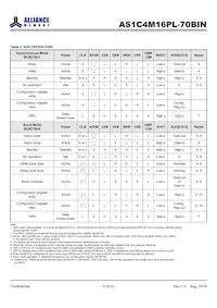 AS1C4M16PL-70BIN Datenblatt Seite 5