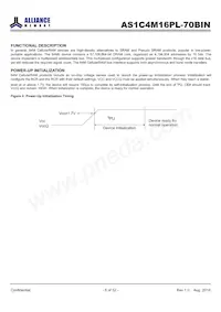 AS1C4M16PL-70BIN Datenblatt Seite 6