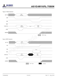 AS1C4M16PL-70BIN Datenblatt Seite 8