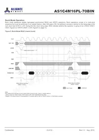 AS1C4M16PL-70BIN Datenblatt Seite 9