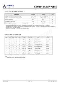 AS1C512K16P-70BIN Datasheet Page 4