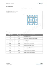 AS3729B-BWLM Datasheet Pagina 3