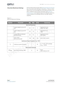 AS3729B-BWLM Datasheet Pagina 4