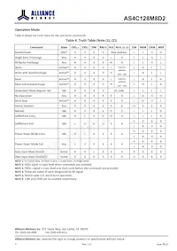 AS4C128M8D2-25BINTR數據表 頁面 7