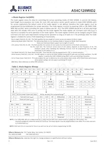 AS4C128M8D2-25BINTR數據表 頁面 9