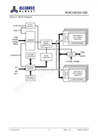 AS4C1M16S-6TINTR Datenblatt Seite 4