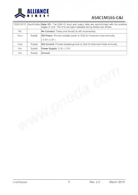 AS4C1M16S-6TINTR Datenblatt Seite 6