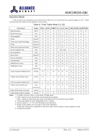 AS4C1M16S-6TINTR Datenblatt Seite 7