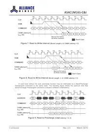 AS4C1M16S-6TINTR Datenblatt Seite 10
