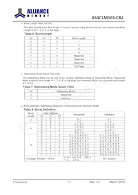 AS4C1M16S-6TINTR Datenblatt Seite 14