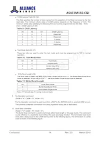 AS4C1M16S-6TINTR Datenblatt Seite 15