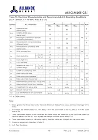 AS4C1M16S-6TINTR Datenblatt Seite 20