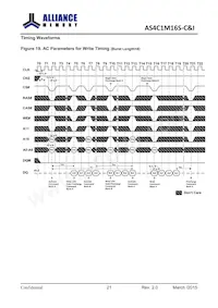 AS4C1M16S-6TINTR Datenblatt Seite 22