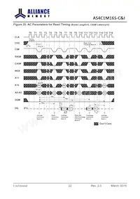 AS4C1M16S-6TINTR Datenblatt Seite 23