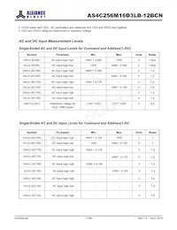 AS4C256M16D3LB-12BCNTR Datasheet Pagina 17