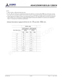 AS4C256M16D3LB-12BCNTR Datasheet Pagina 22