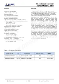 AS4C2M32D1A-5BINTR Datasheet Pagina 2