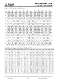 AS4C2M32D1A-5BINTR Datasheet Pagina 3