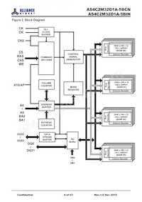 AS4C2M32D1A-5BINTR Datasheet Pagina 4